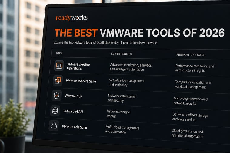 Best VMware Operations Tools Compared for 2026