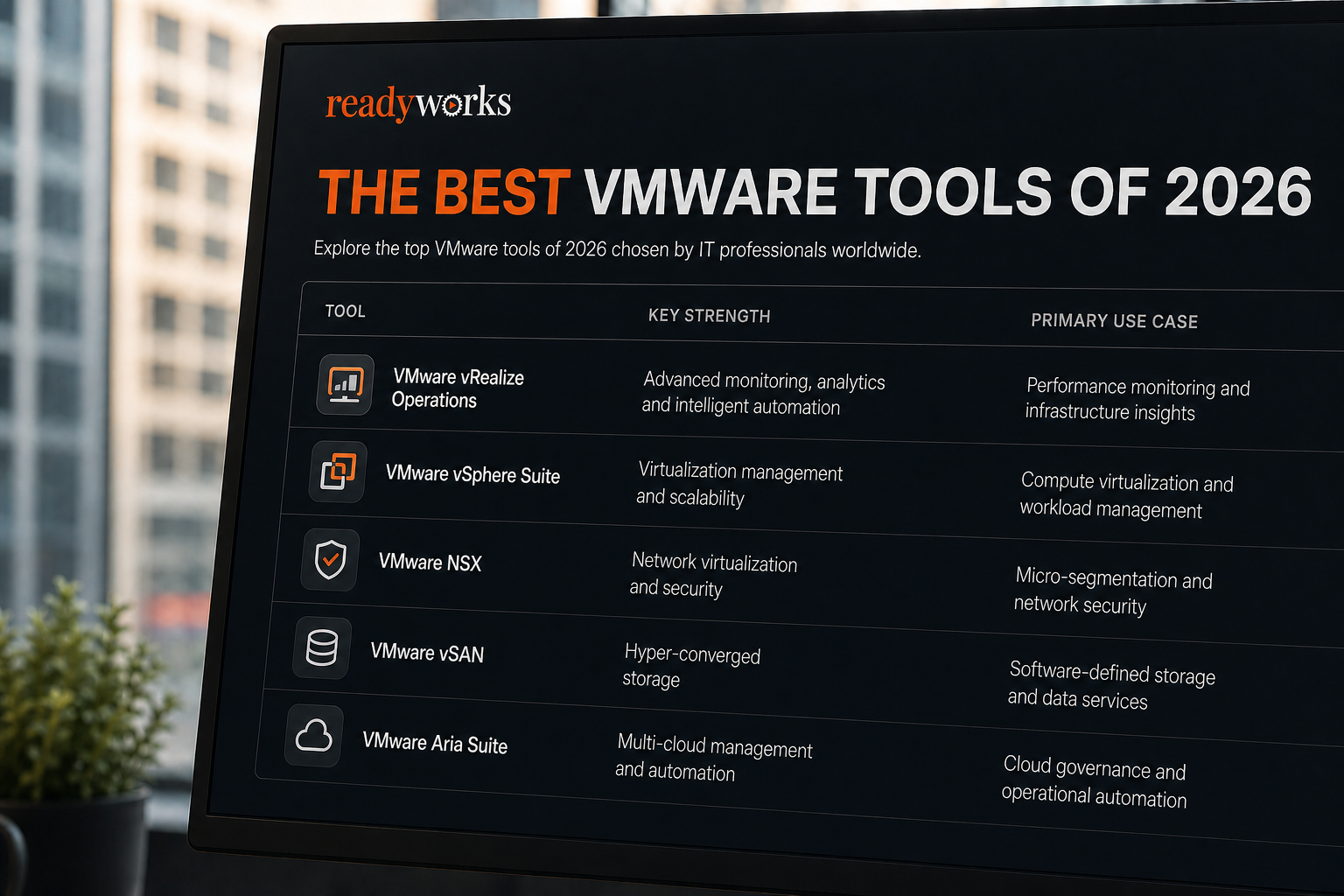 Best VMware Operations Tools Compared for 2026