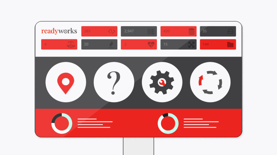 ReadyWorks for IT Service Providers
