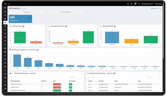 VM Inventory Dashboard