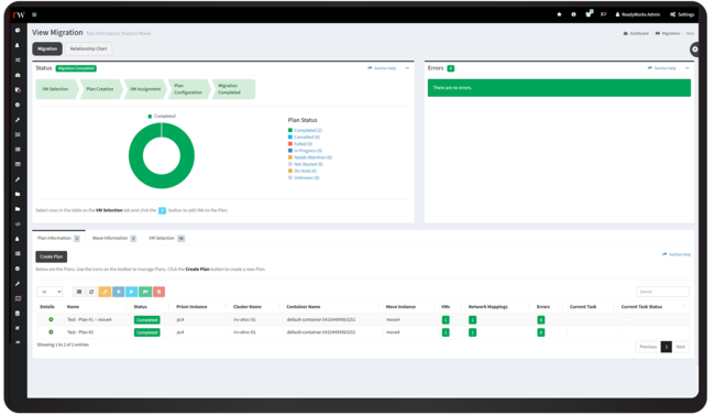 Pre-Migration Analytics